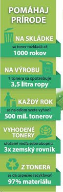 Pretože životné prostredie nám nie je ľahostajné...